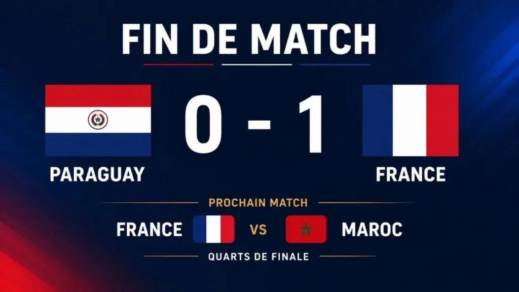 La France s’impose dans la douleur face au Paraguay et rejoint le Maroc en quarts de finale