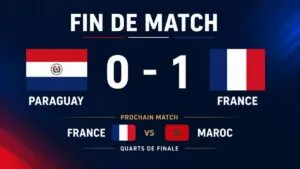 La France s’impose dans la douleur face au Paraguay et rejoint le Maroc en quarts de finale