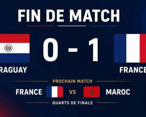 La France s’impose dans la douleur face au Paraguay et rejoint le Maroc en quarts de finale